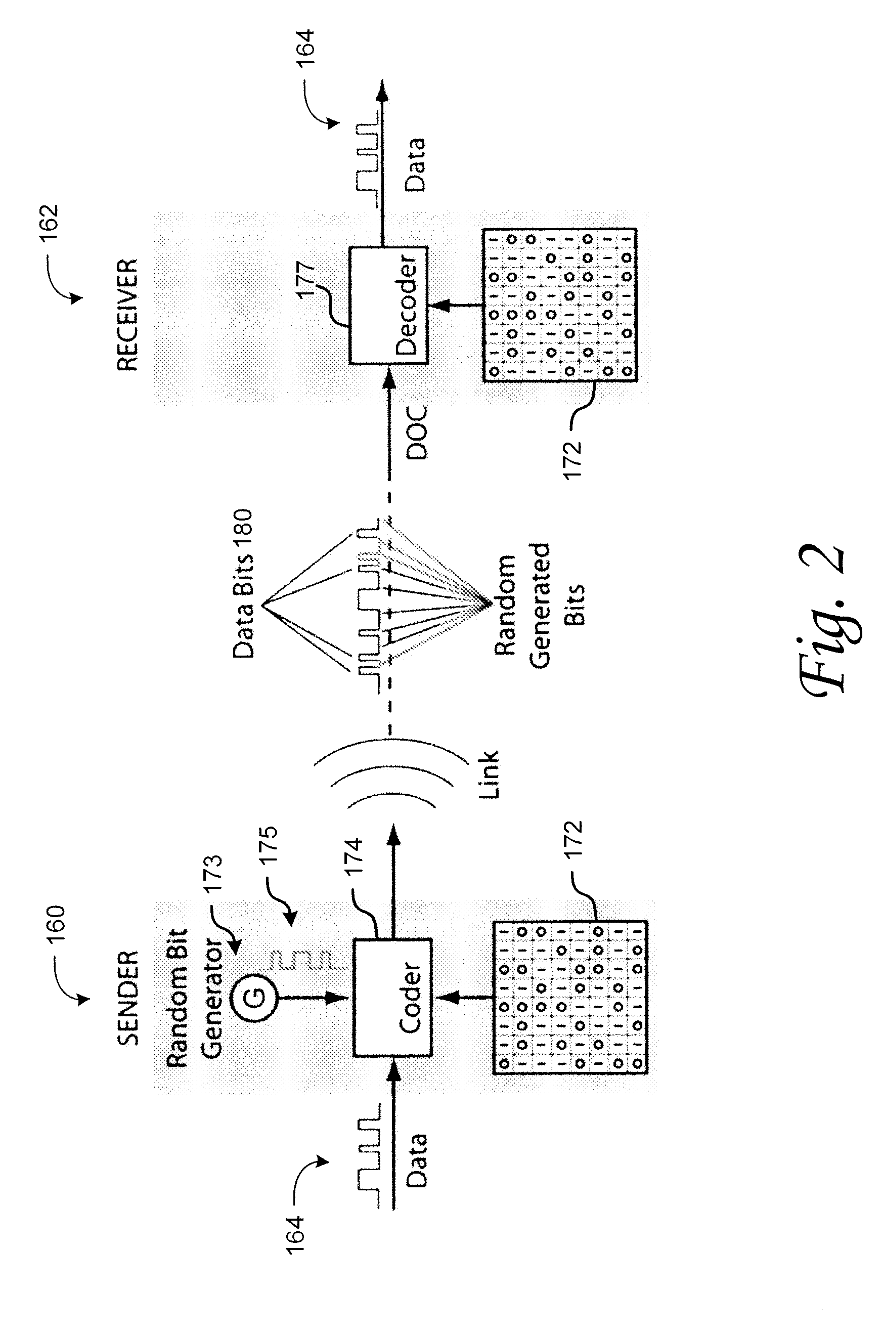 Chaotic cipher system and method for secure communication