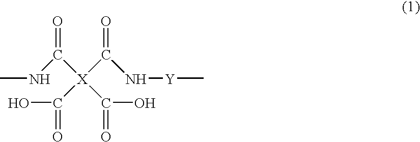 Halogenated polyamide acid composition and its applications