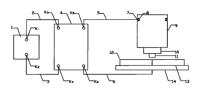 Stir friction composite welding stainless steel device with resistor heat and method thereof