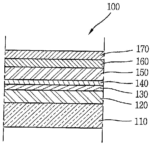 Panel with anti-fingerprint property and manufacturing method thereof