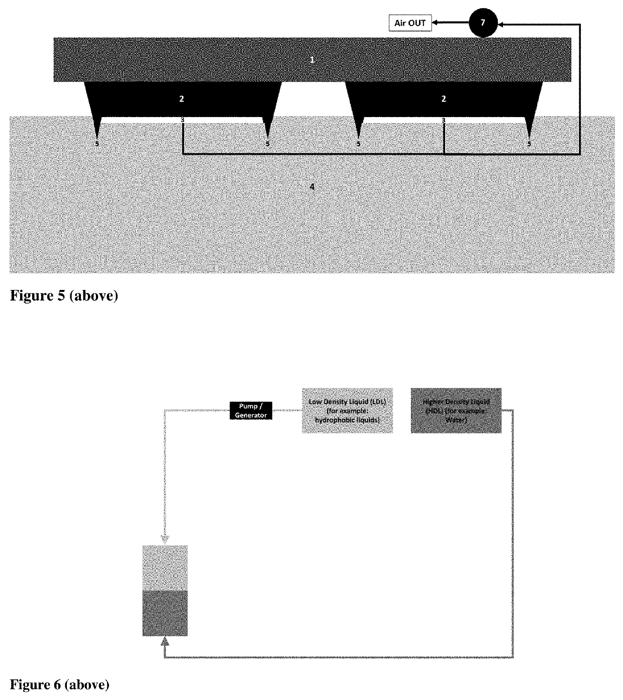 Low density fluid displacement to generate power