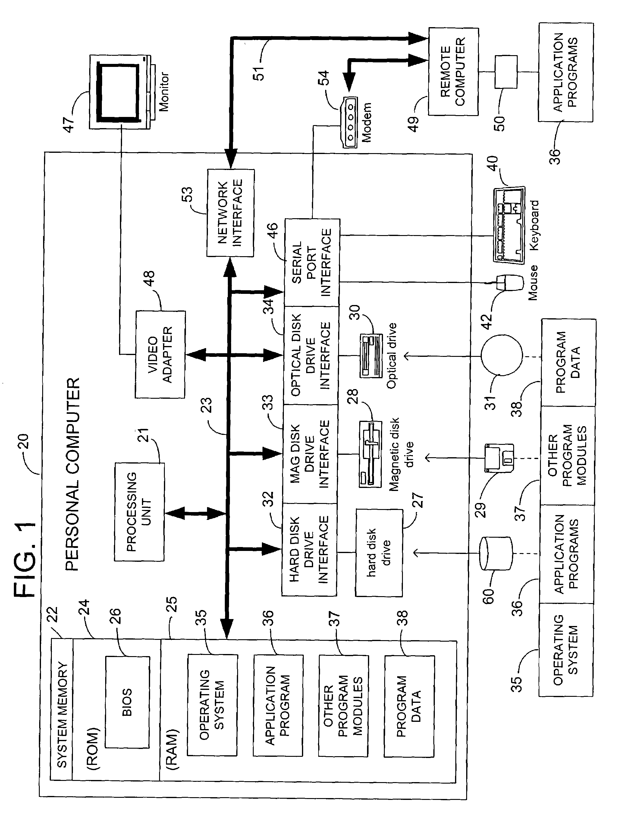 Method and system for modifying schema definitions