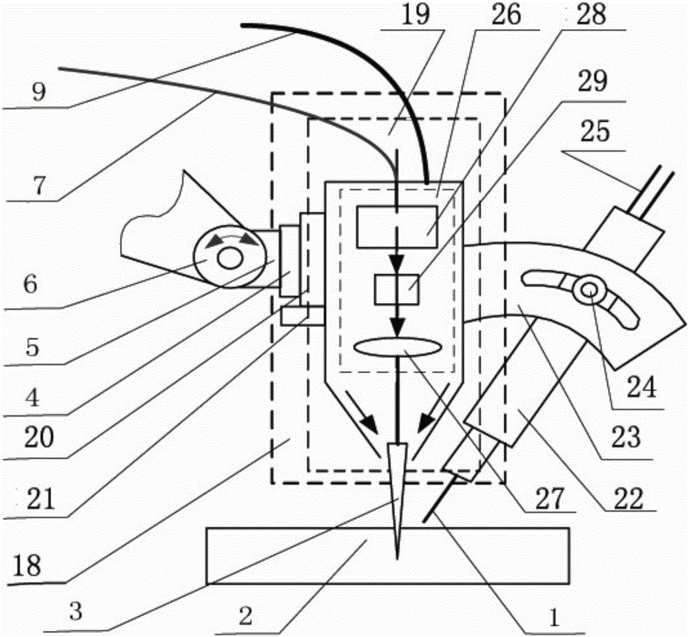 Robot laser-electric arc hybrid welding device and method
