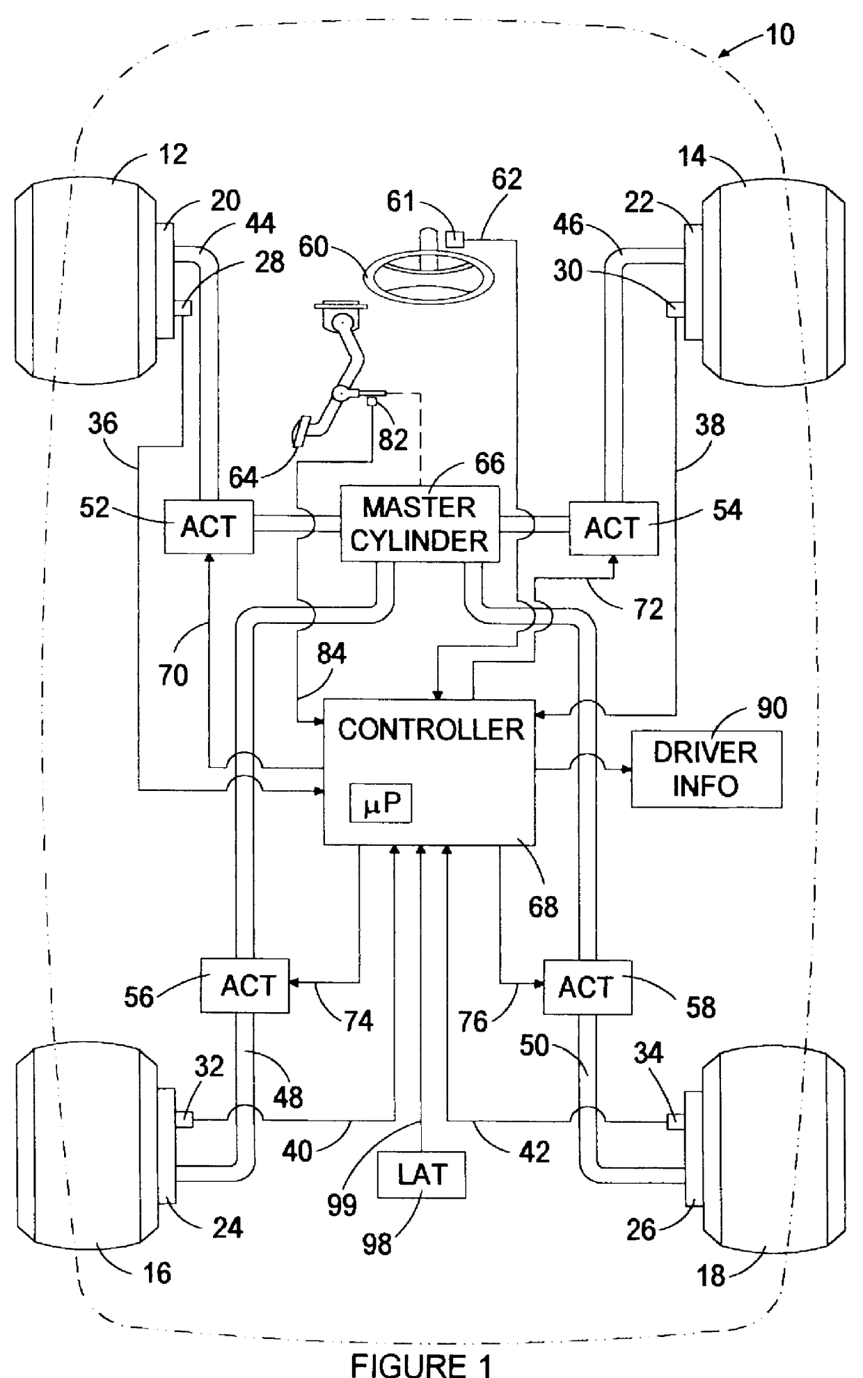 Active brake control including estimation of yaw rate and slip angle