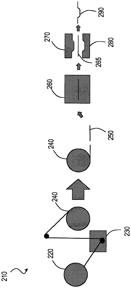 Controlling Liquid Metal Embrittlement In Galvanized Press-Hardened Components