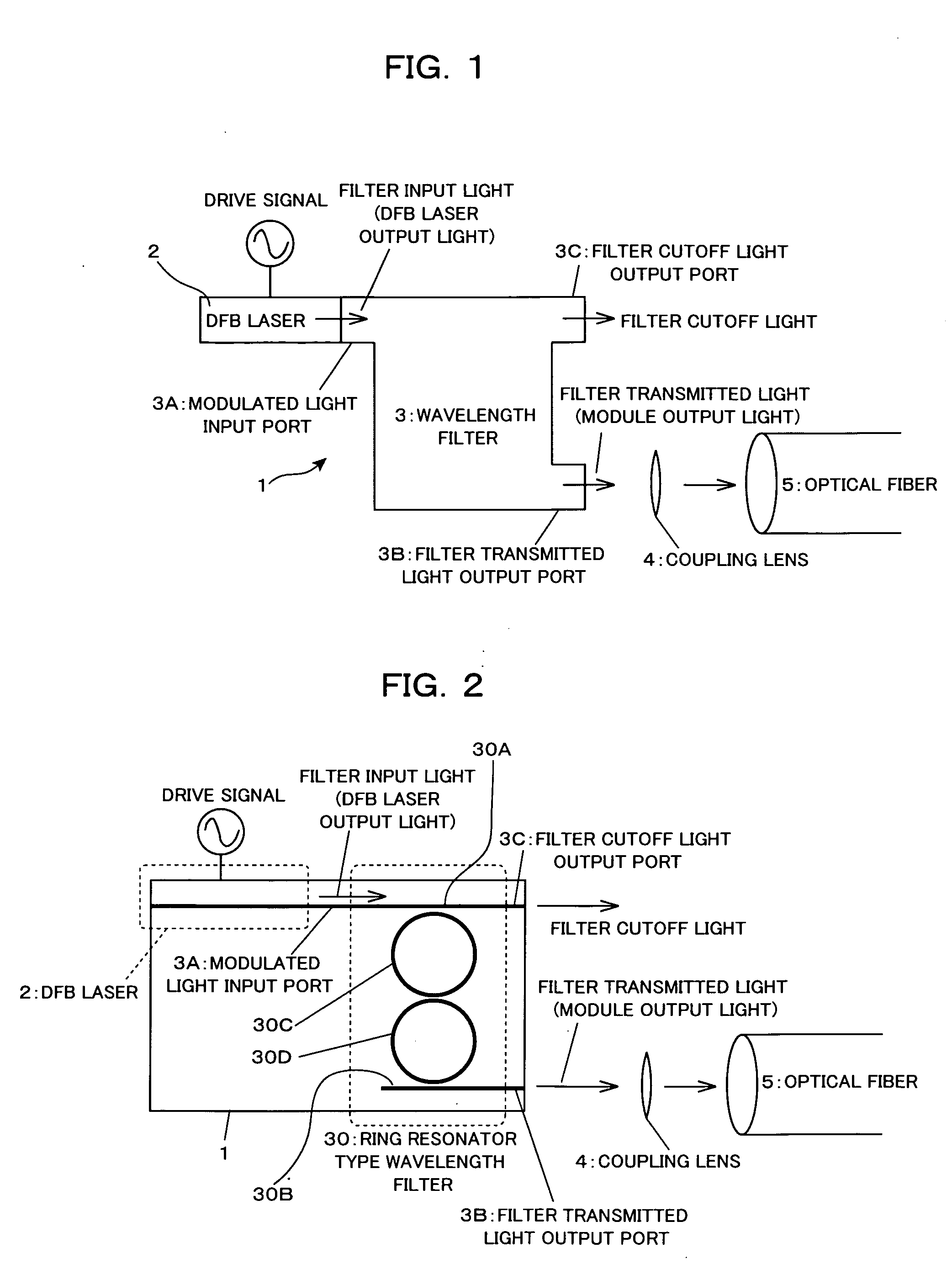 Optical transmitter
