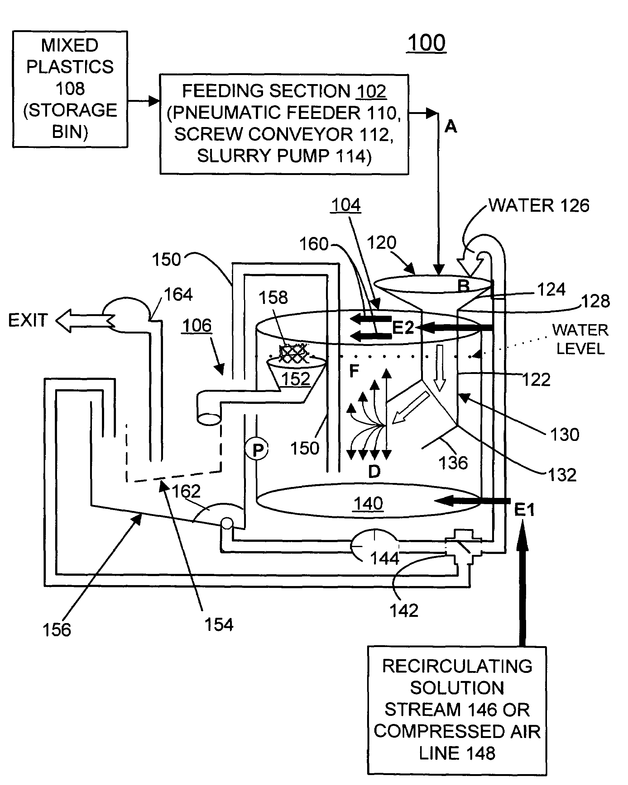 Method and apparatus for separating mixed plastics using flotation techniques