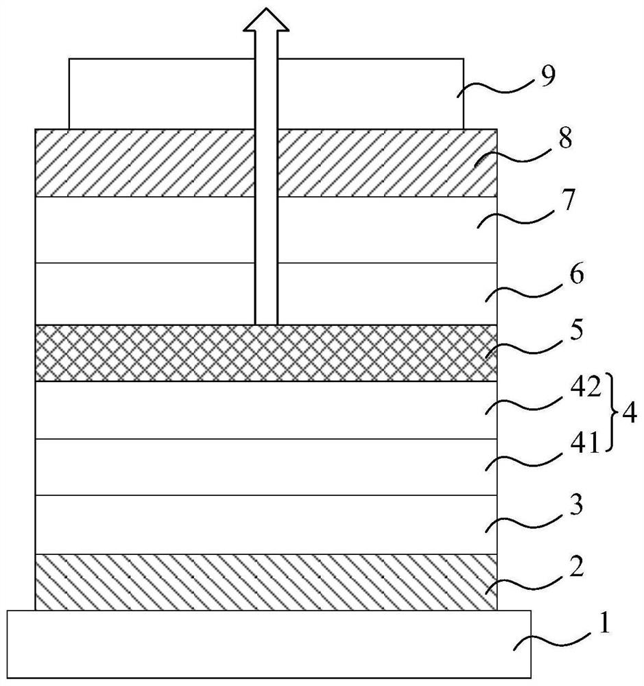 Arylamine compound, organic light-emitting device and display device