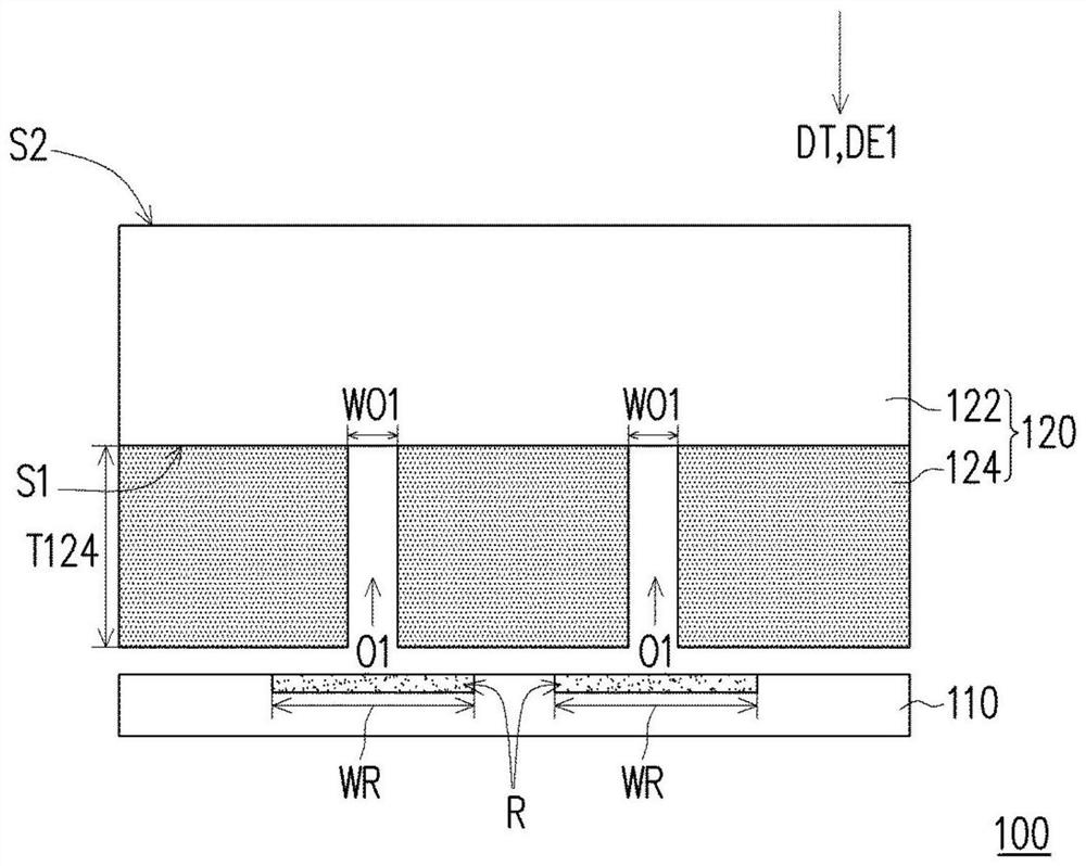 Optical identification module