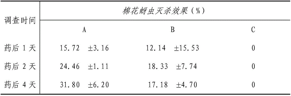 Solved 18.33 Because of the popularity of National Football