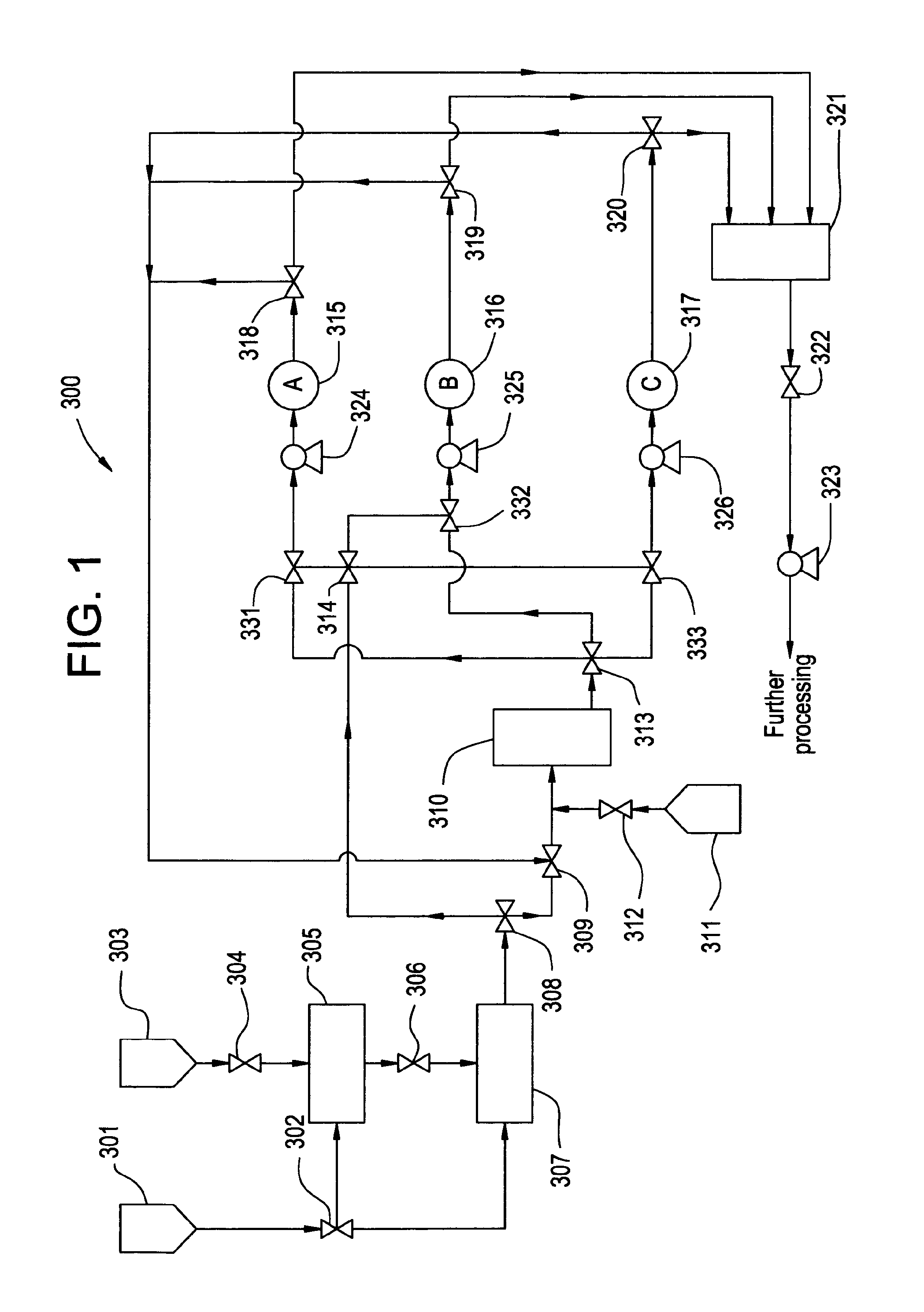 Staggered filtration system and method for using the same for processing fluids such as oils