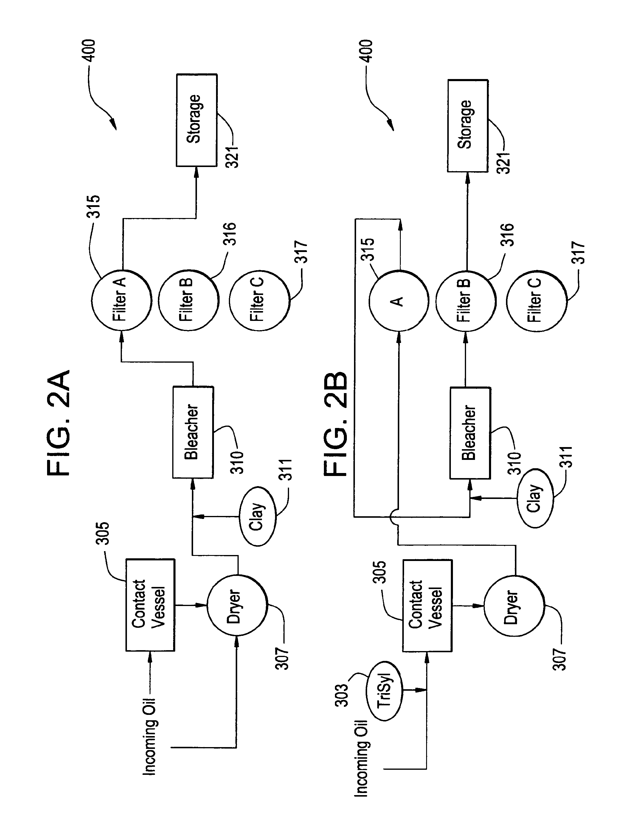 Staggered filtration system and method for using the same for processing fluids such as oils
