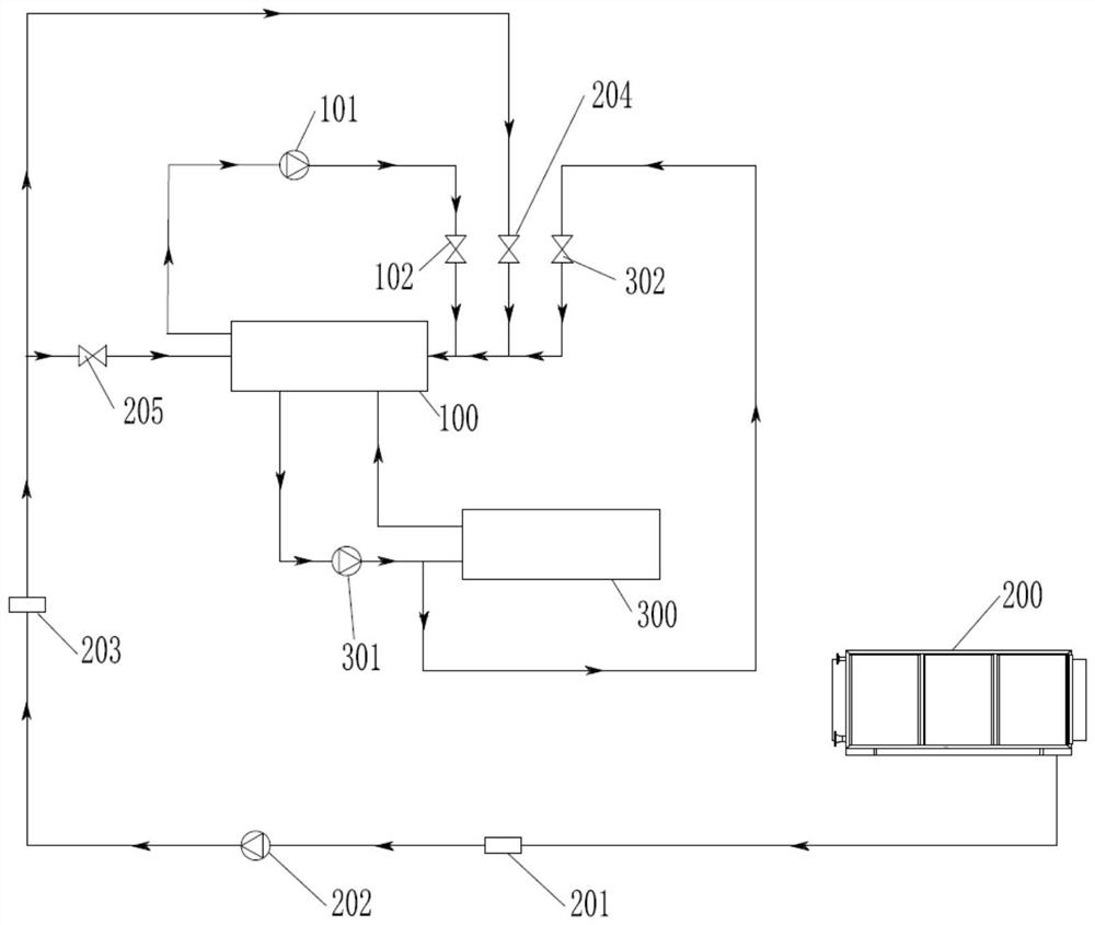 Water supply mechanism for cooling tower, cooling tower, air conditioning system and control method