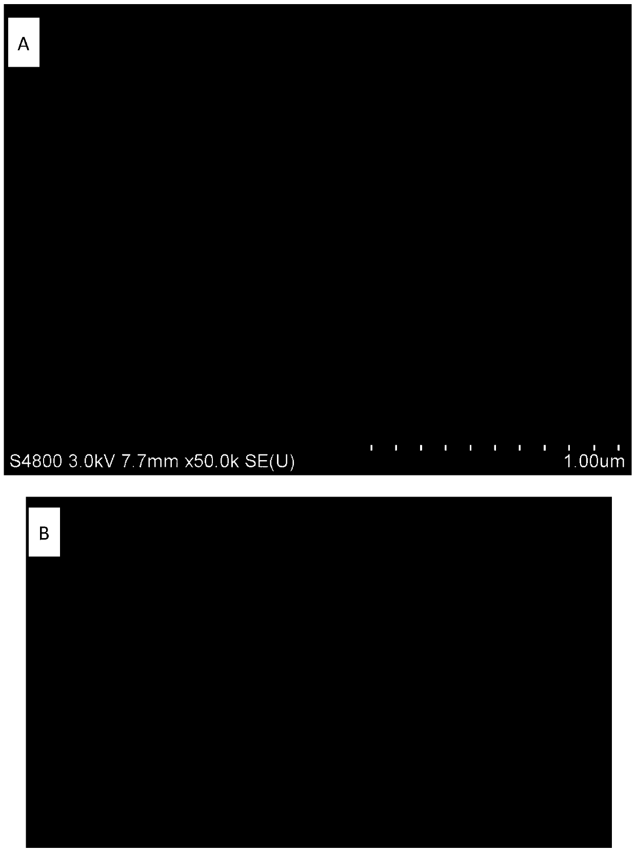 Preparation method of photocatalyst for ultraviolet light catalytic degradation of organic matters in oilfield waste liquid