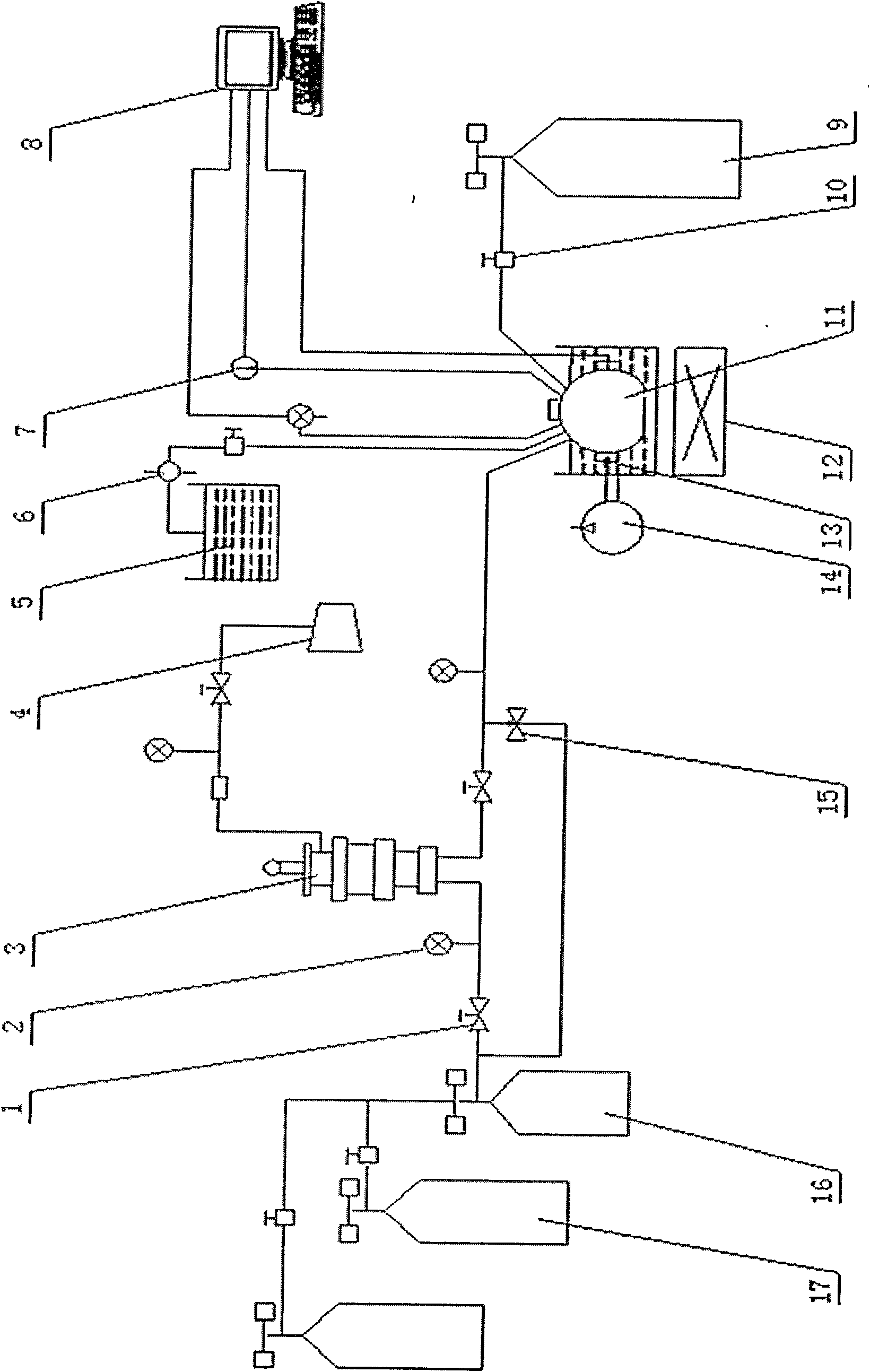 Complete equipment system for gas hydrate simulated composition and decomposition and reaction kettle