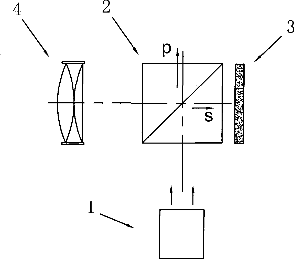 Polarization converter and projection system using same