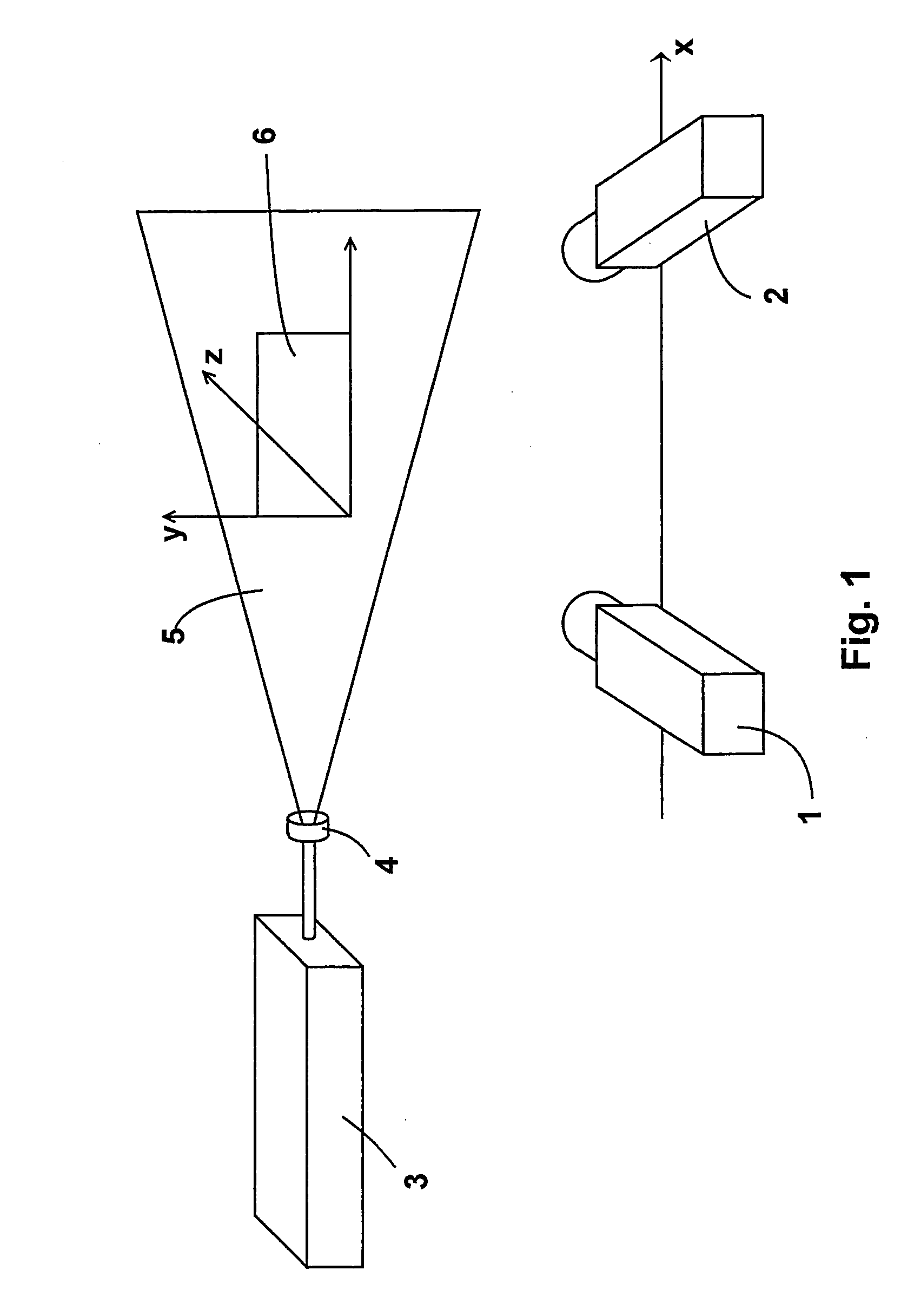 Method of determining the imaging equation for self calibration with regard to performing stereo-PIV methods