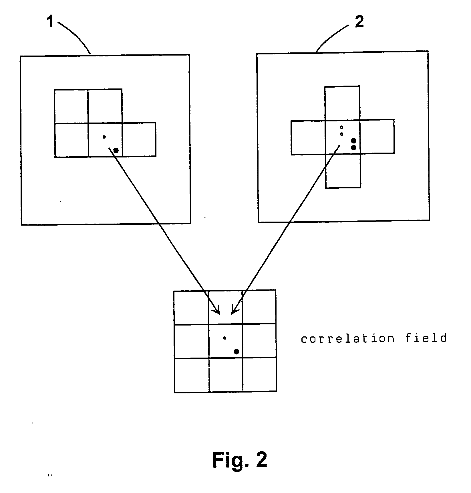 Method of determining the imaging equation for self calibration with regard to performing stereo-PIV methods