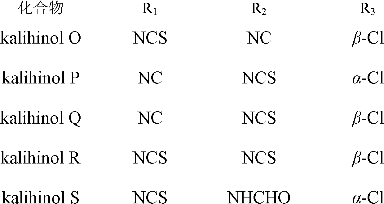 Diterpenoid compounds with antifouling activities