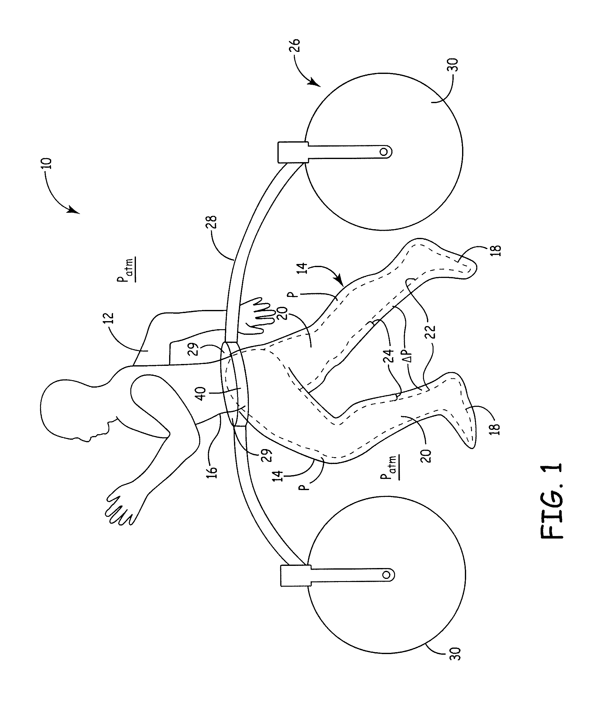 Suspension and body attachment system and differential pressure suit for body weight support devices