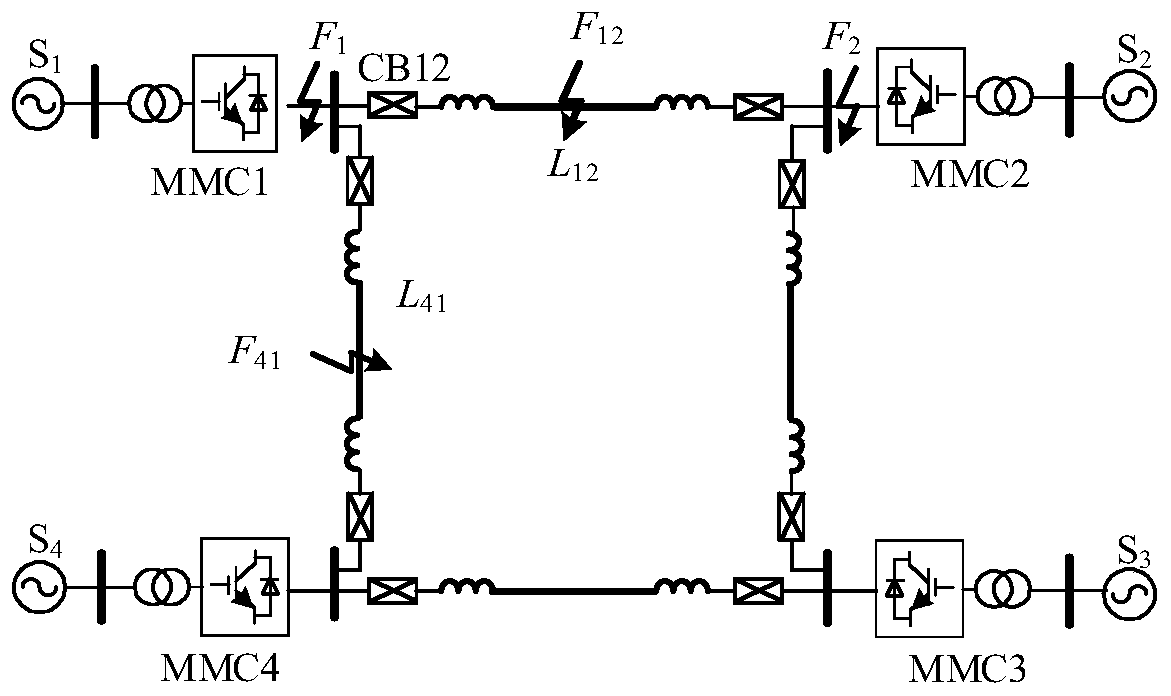 Self-adaptive reclosing method for overhead flexible DC power grid