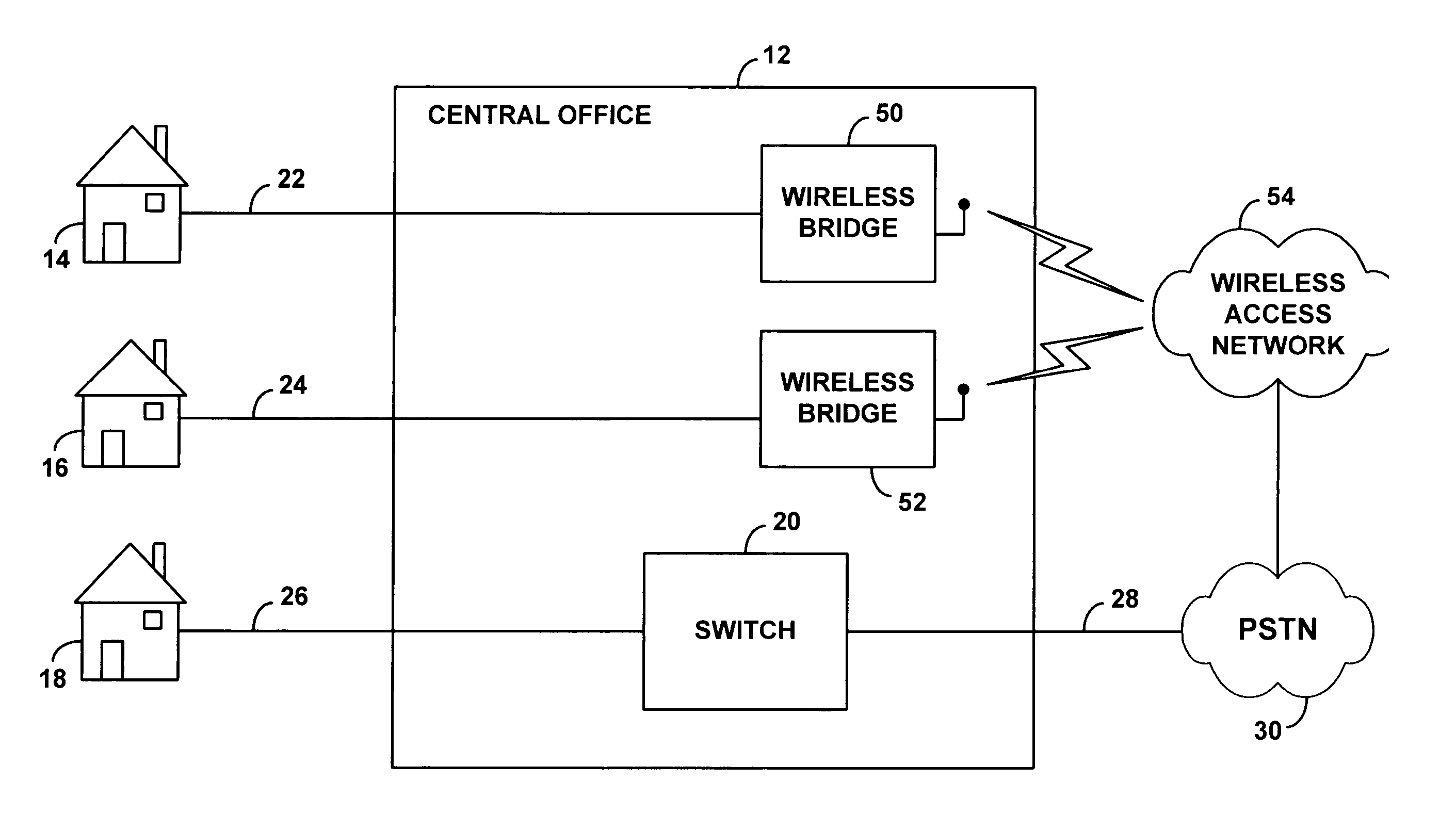 Method and system for delivering wireless telephone service to customer premises via local loop telephone lines
