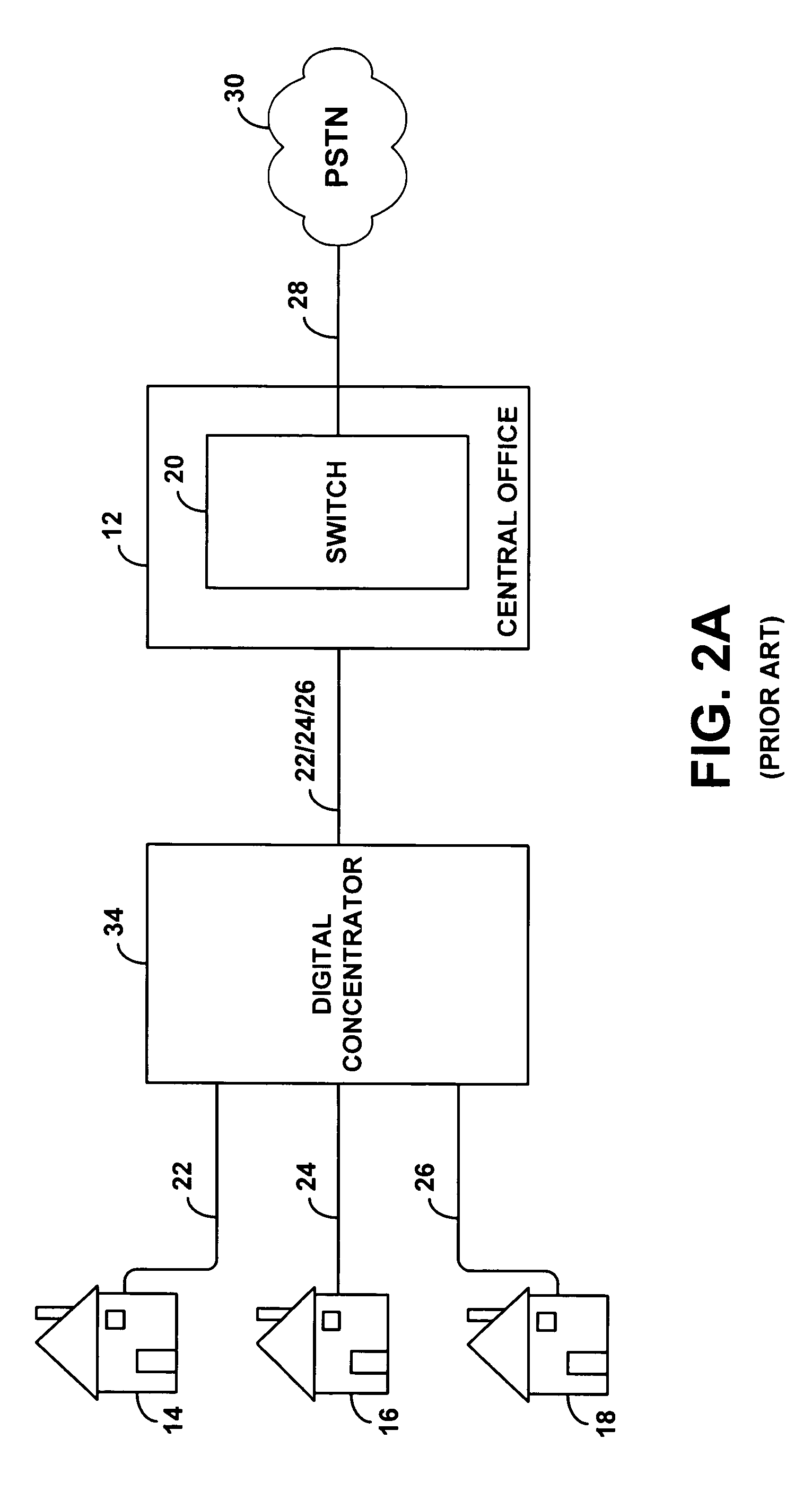 Method and system for delivering wireless telephone service to customer premises via local loop telephone lines