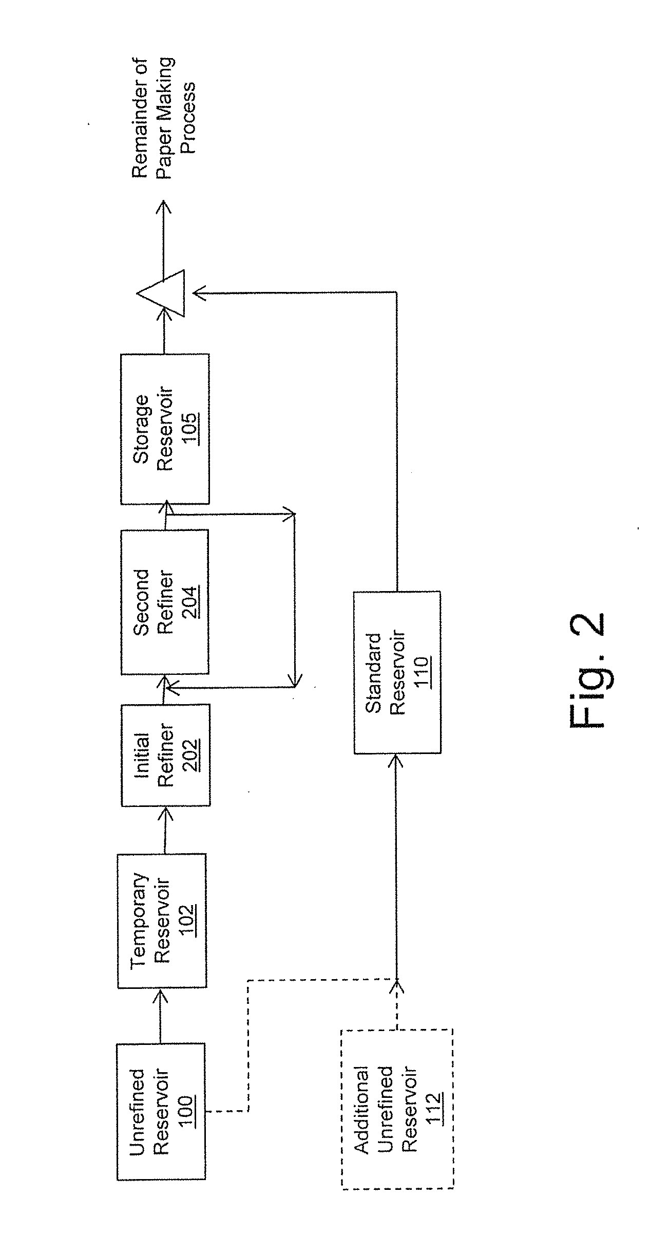 Surface enhanced pulp fibers at a substrate surface