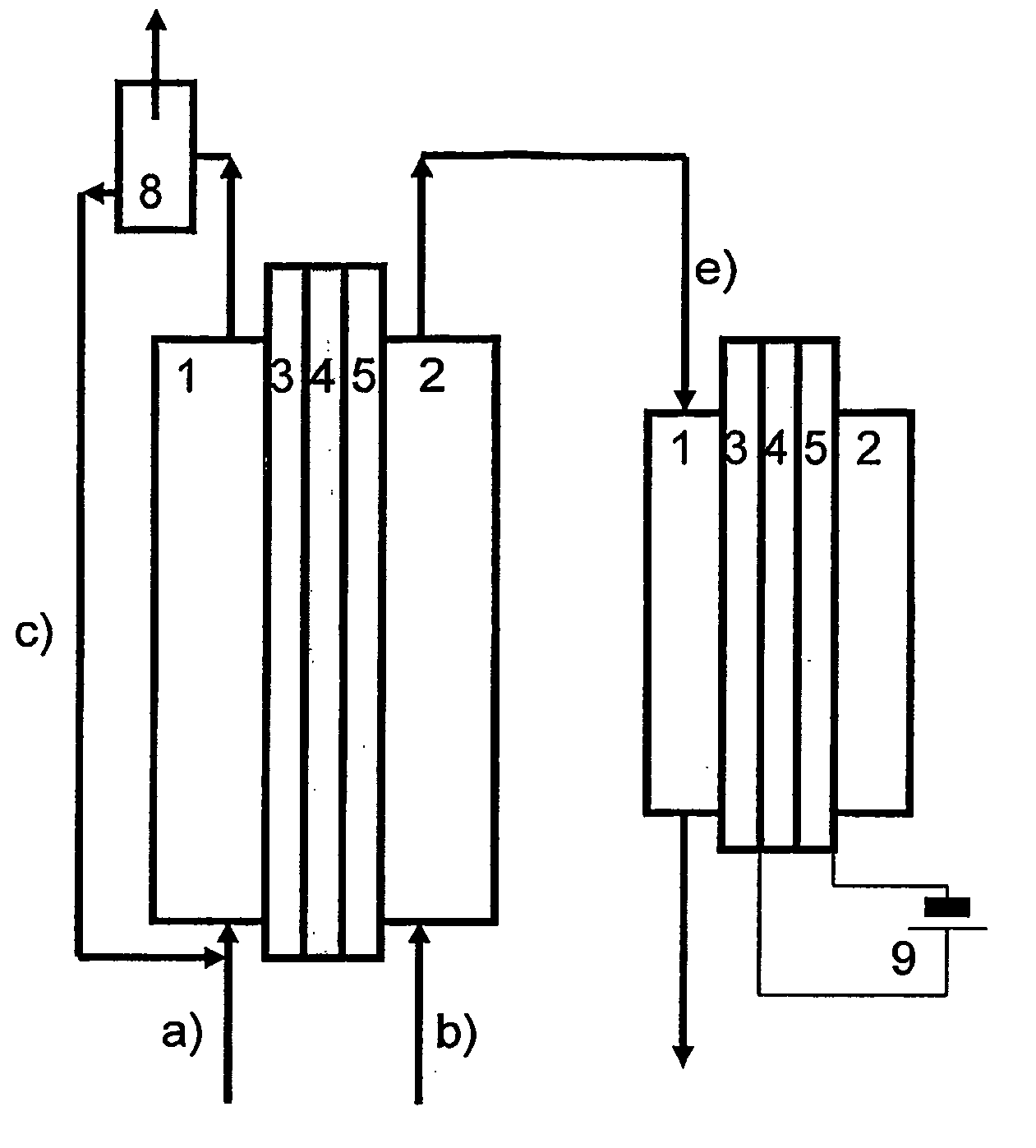 Exhaust gas purification system for a fuel cell or a fuel cell stack