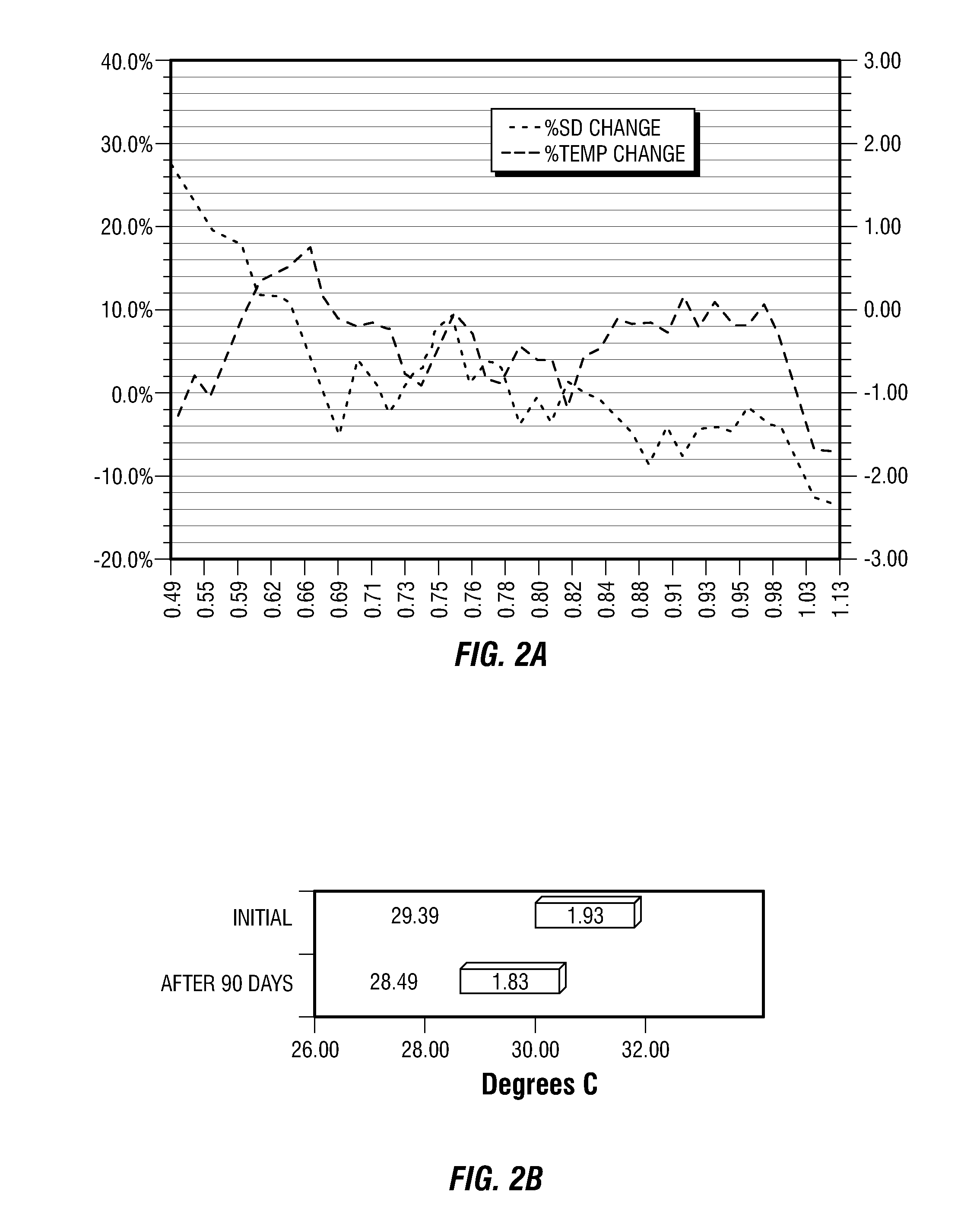 Topical Anti-inflammatory compositions and uses thereof