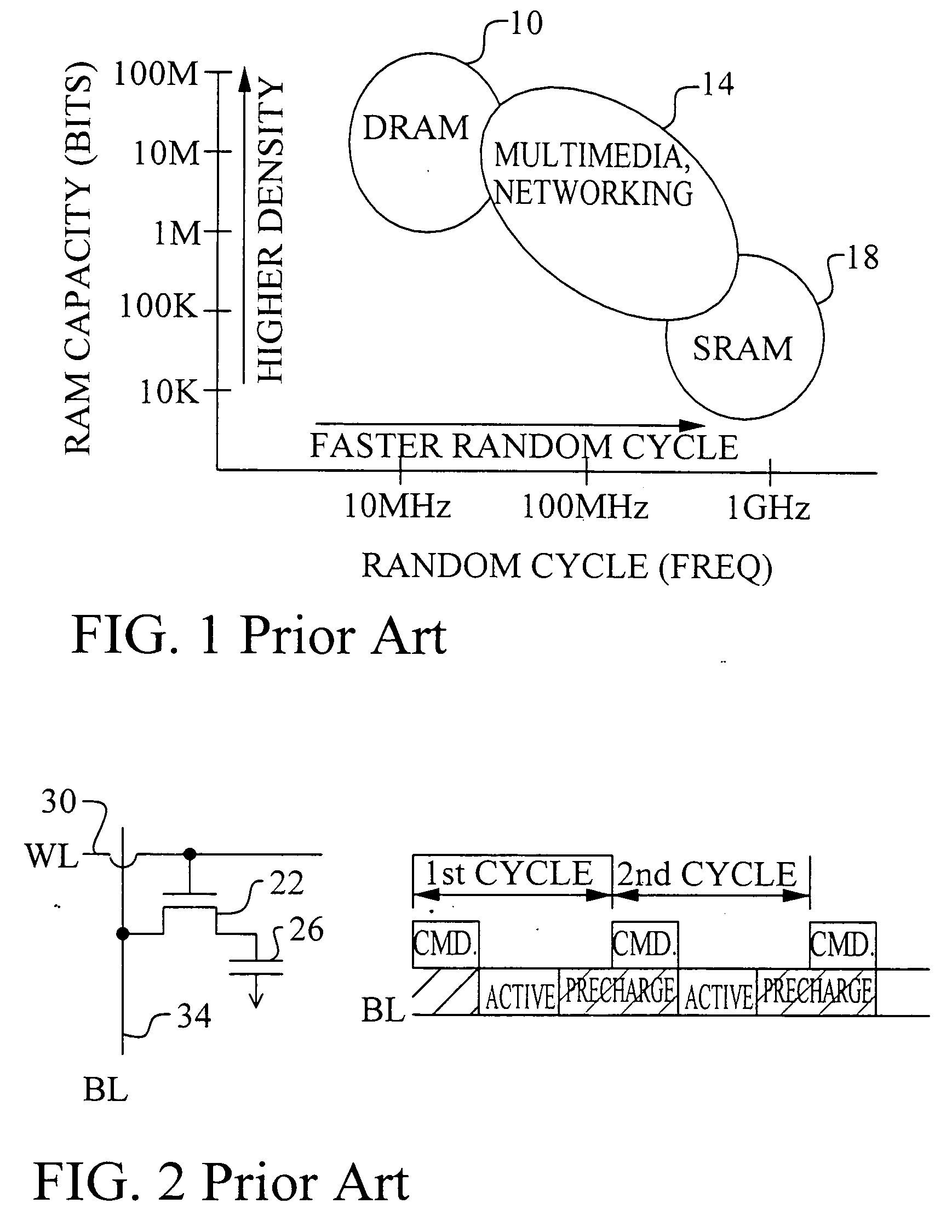 Novel embedded dual-port DRAM process