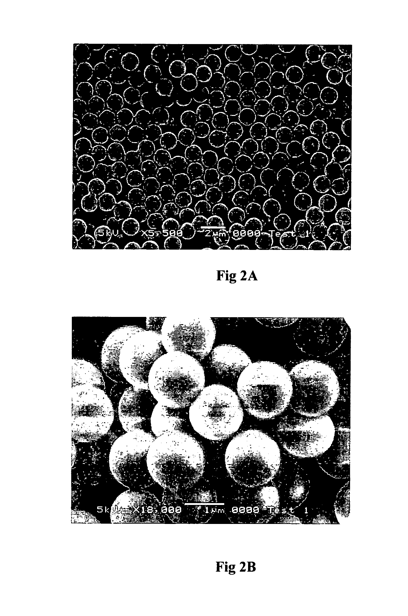 Method for synthesising microparticles