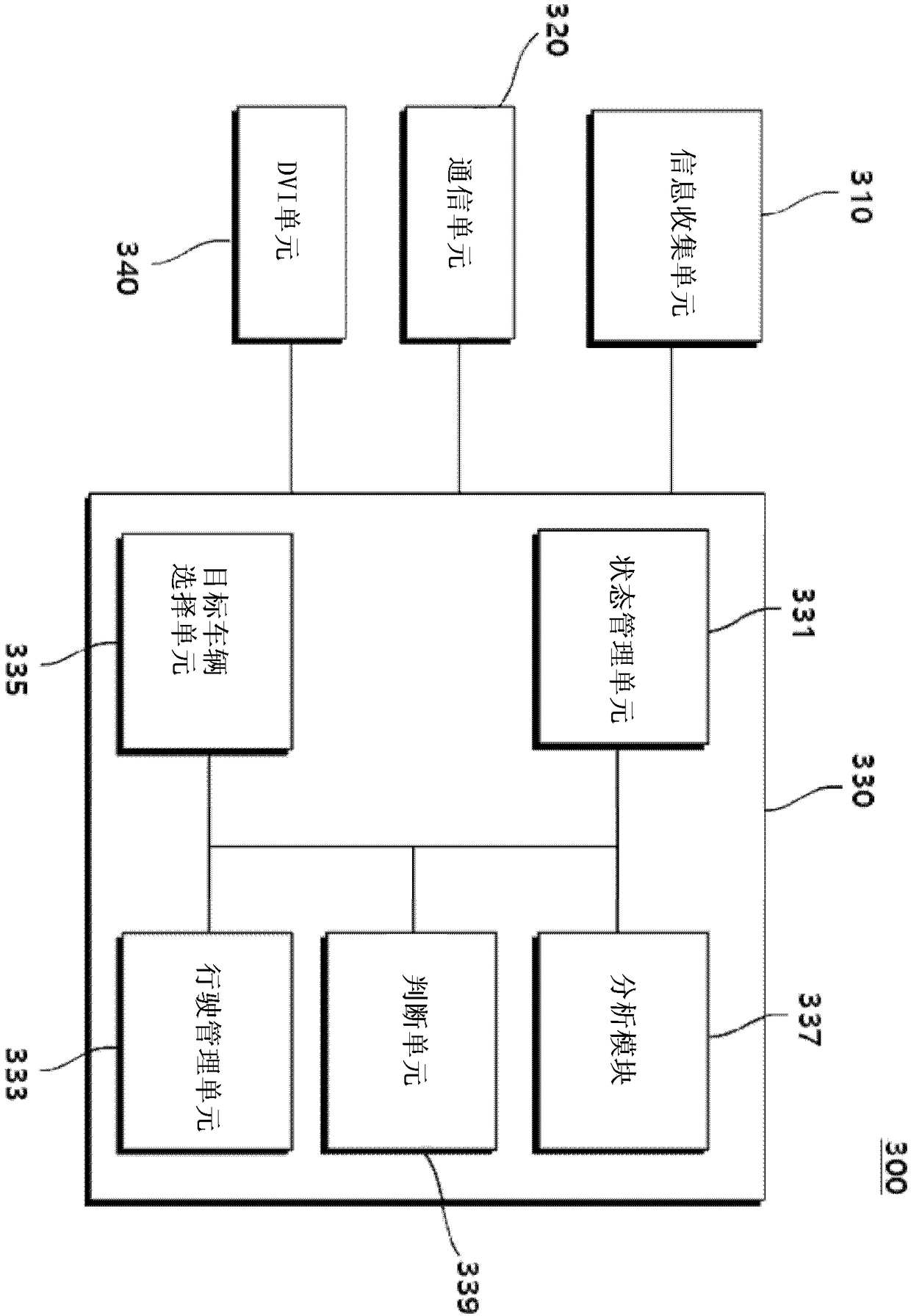 Cooperative Adaptive Cruise Control based on Driving Pattern of Target Vehicle