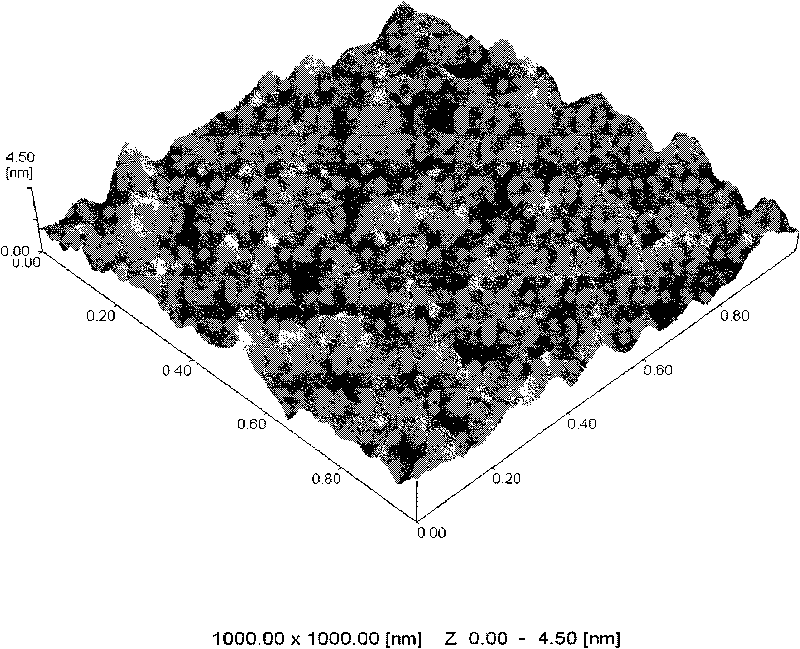 Method for preparing compound diamond-like carbon coating by using medium-frequency magnetic-control glow discharge method