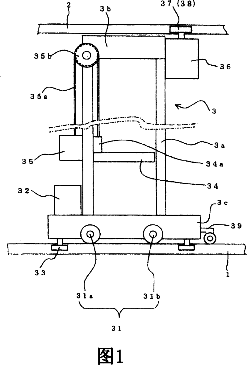 Stack crane and driving control method thereof