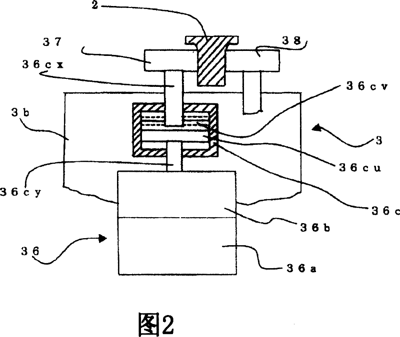 Stack crane and driving control method thereof