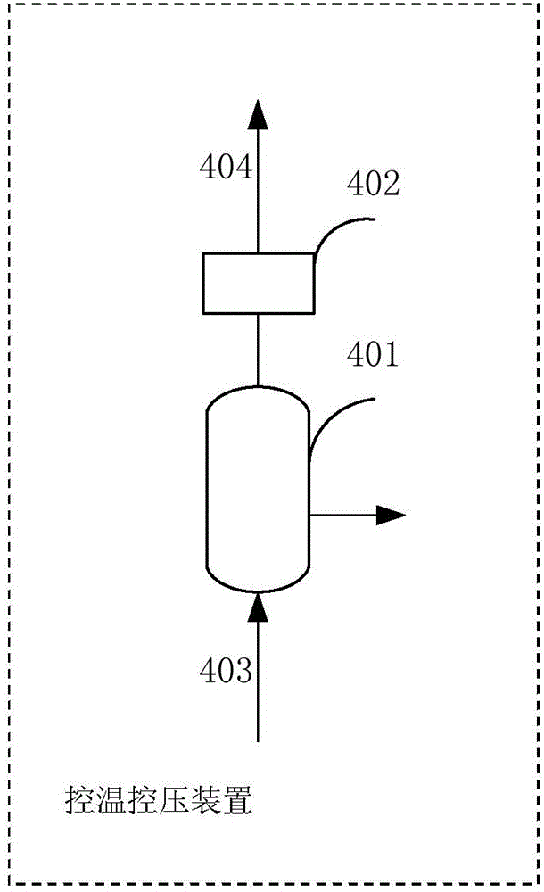 Method of synthesizing sec-butyl acetate and apparatus therefor
