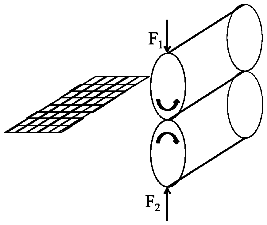 Preparation method and application of a low temperature resistant shear thickening liquid