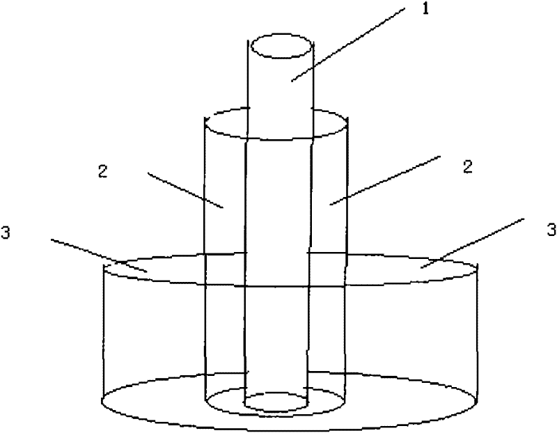 Microalgae culture method and photo-bioreactor system thereof