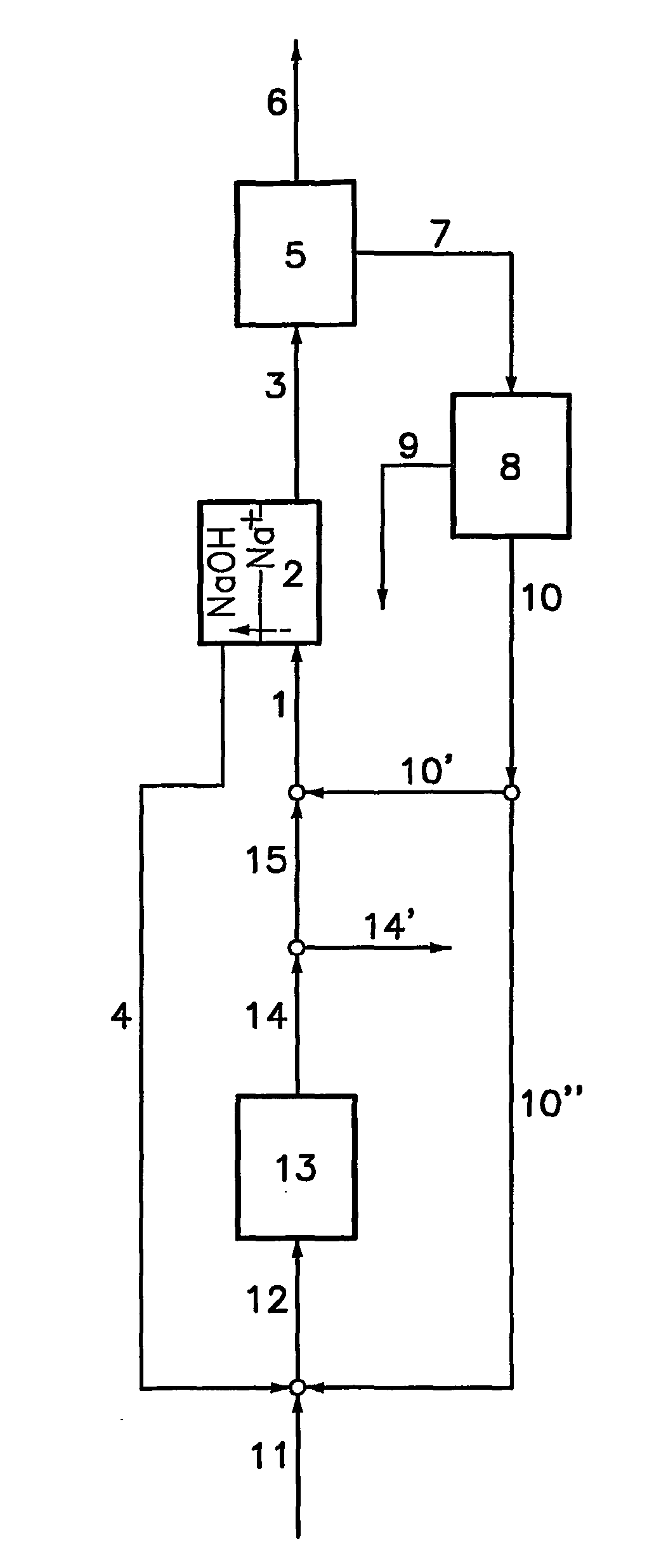 Process for producing sodium carbonate and/or sodium bicarbonate from an ore mineral comprising sodium bicarbonate