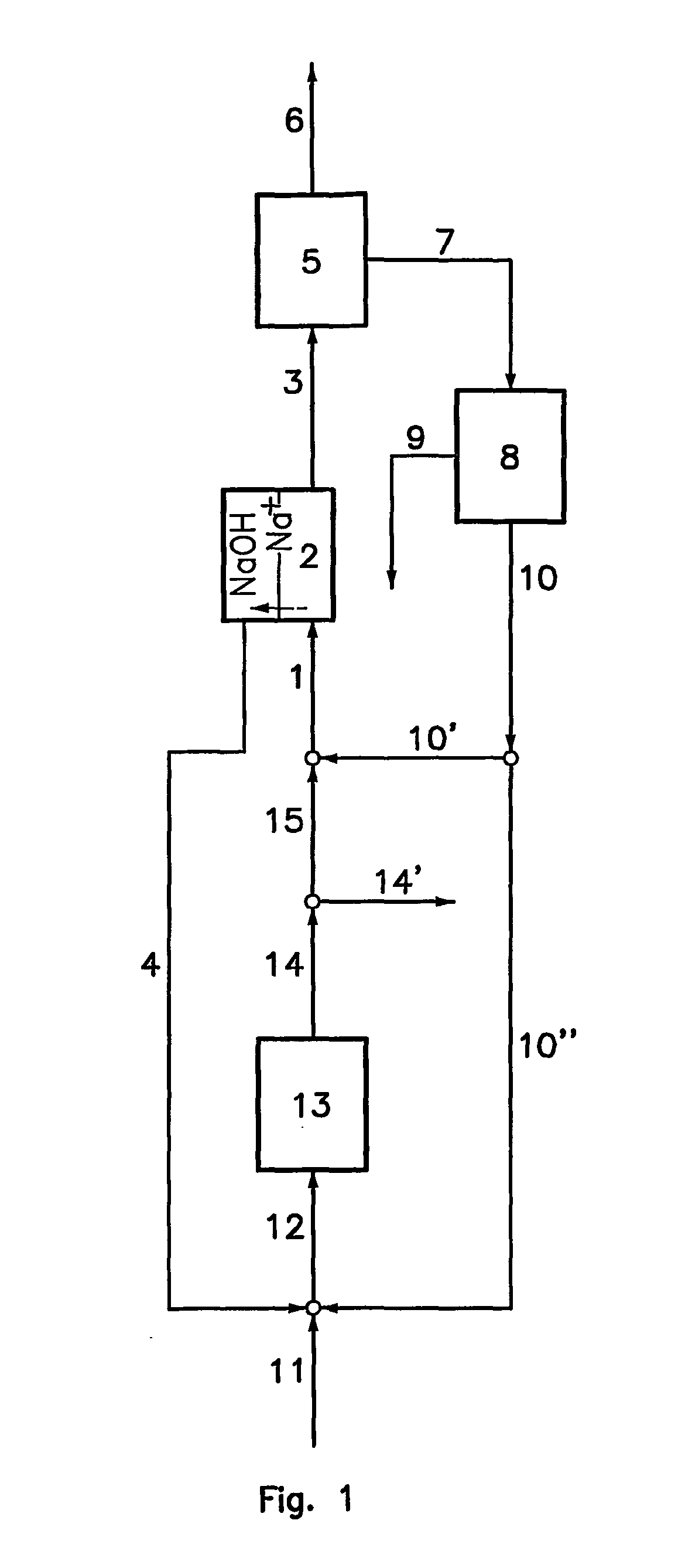 Process for producing sodium carbonate and/or sodium bicarbonate from an ore mineral comprising sodium bicarbonate