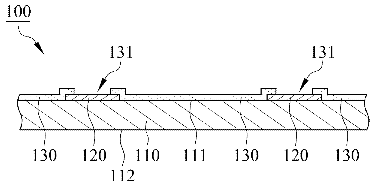 Method of photoresist strip