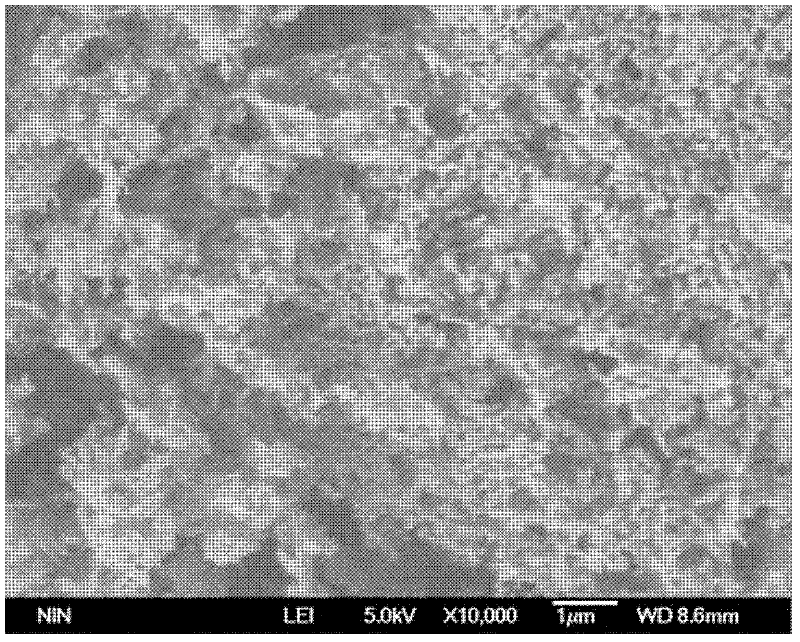 Co-precipitation method for preparing lanthanum cuprate (La2CuO4) powder