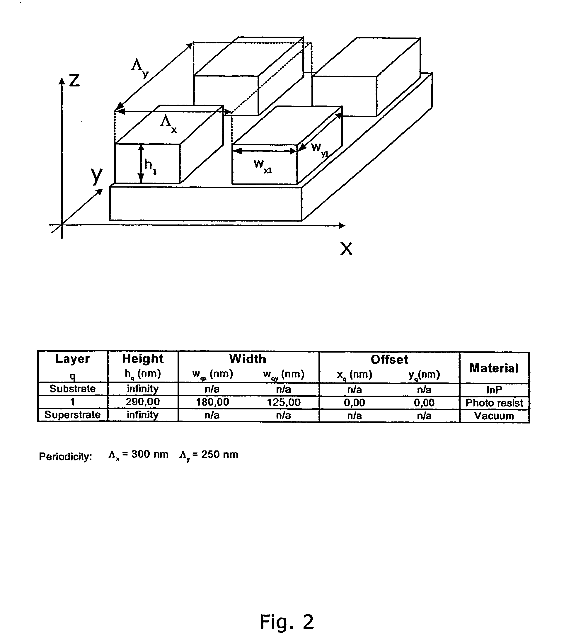 Method and apparatus for optically measuring the topography of nearly planar periodic structures