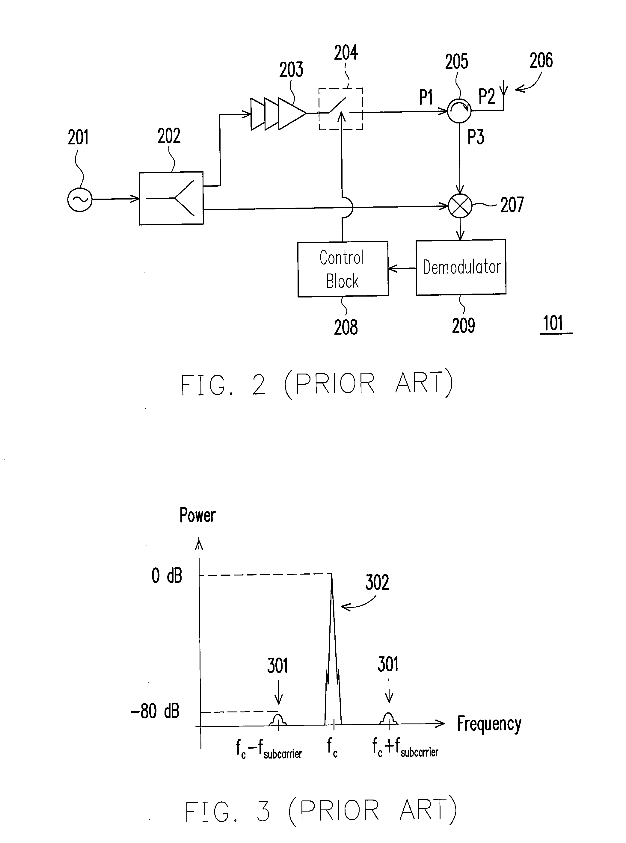 RFID reader and circuit and method for echo cancellation thereof