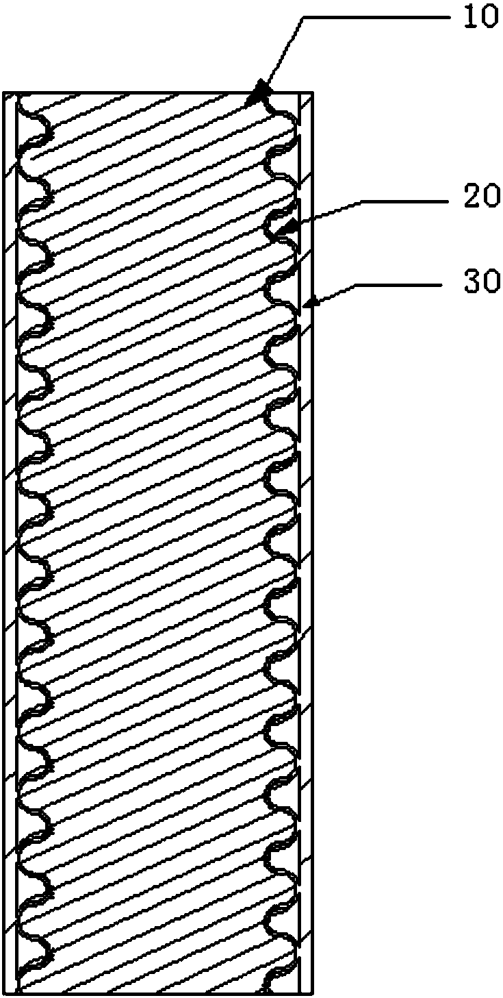 Inflation-free oval waveguide and preparation method thereof