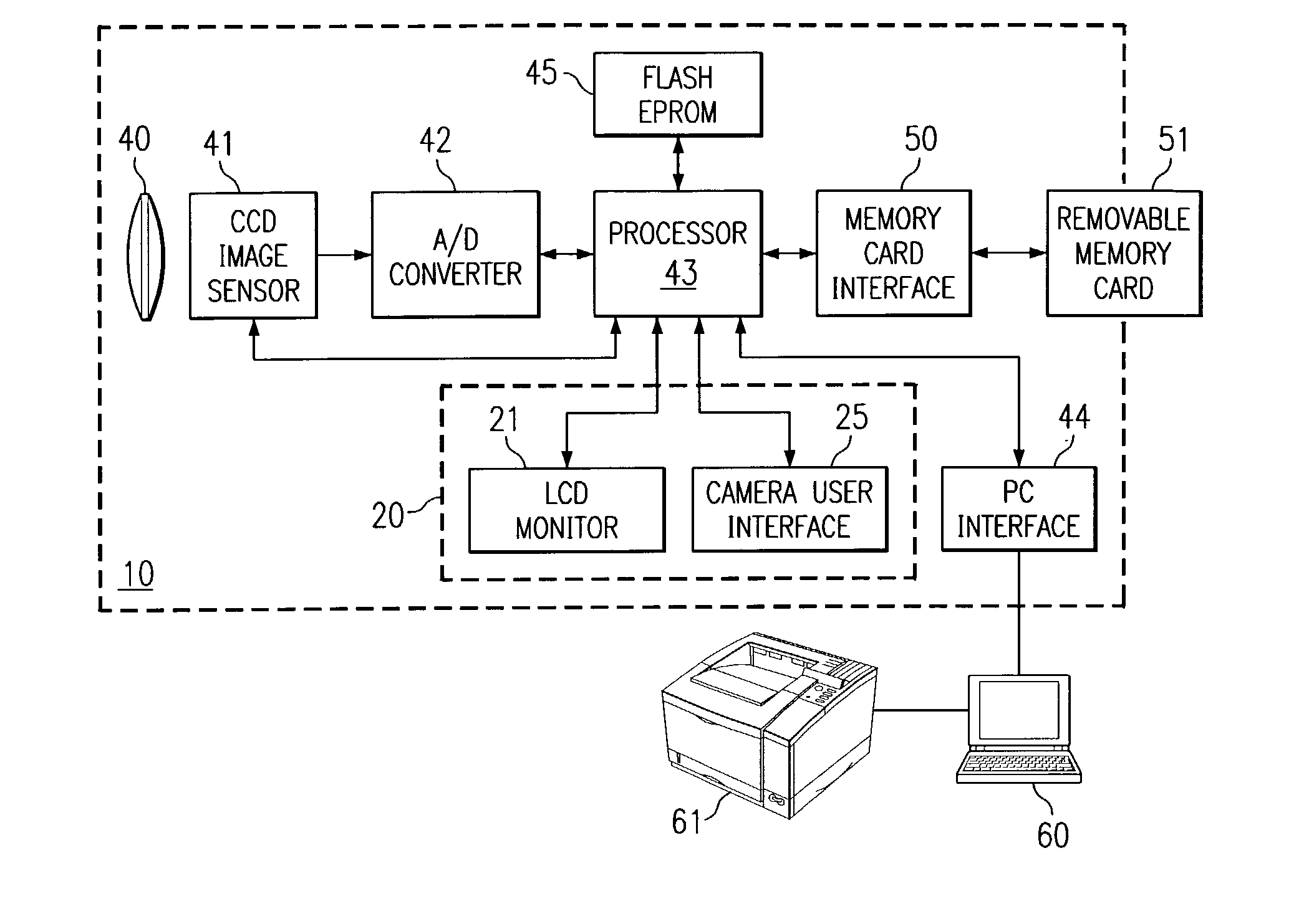 Method and apparatus for prioritizing menu items of an electronic device