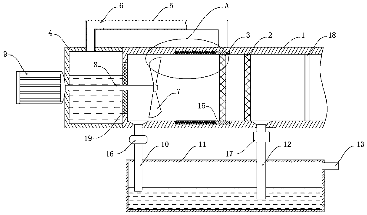 Self-cleaning dust collection filter screen for spinning