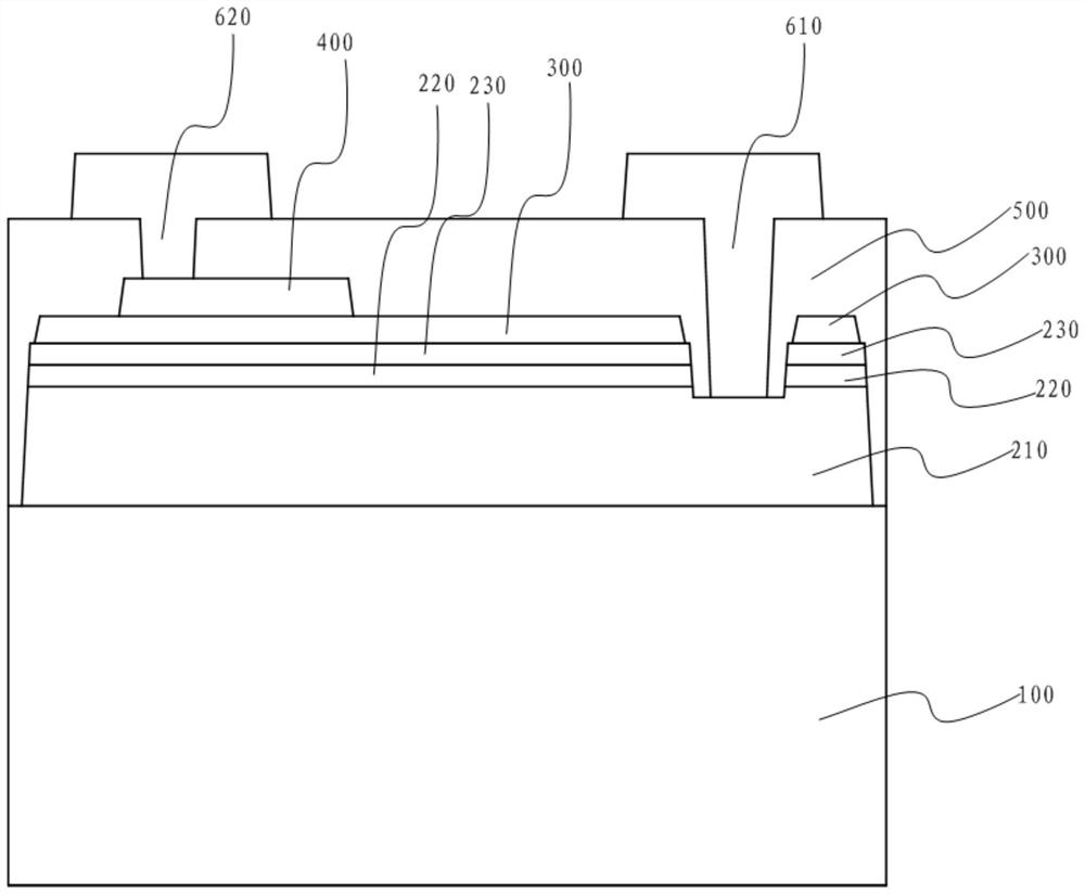 Mini LED chip and manufacturing method thereof