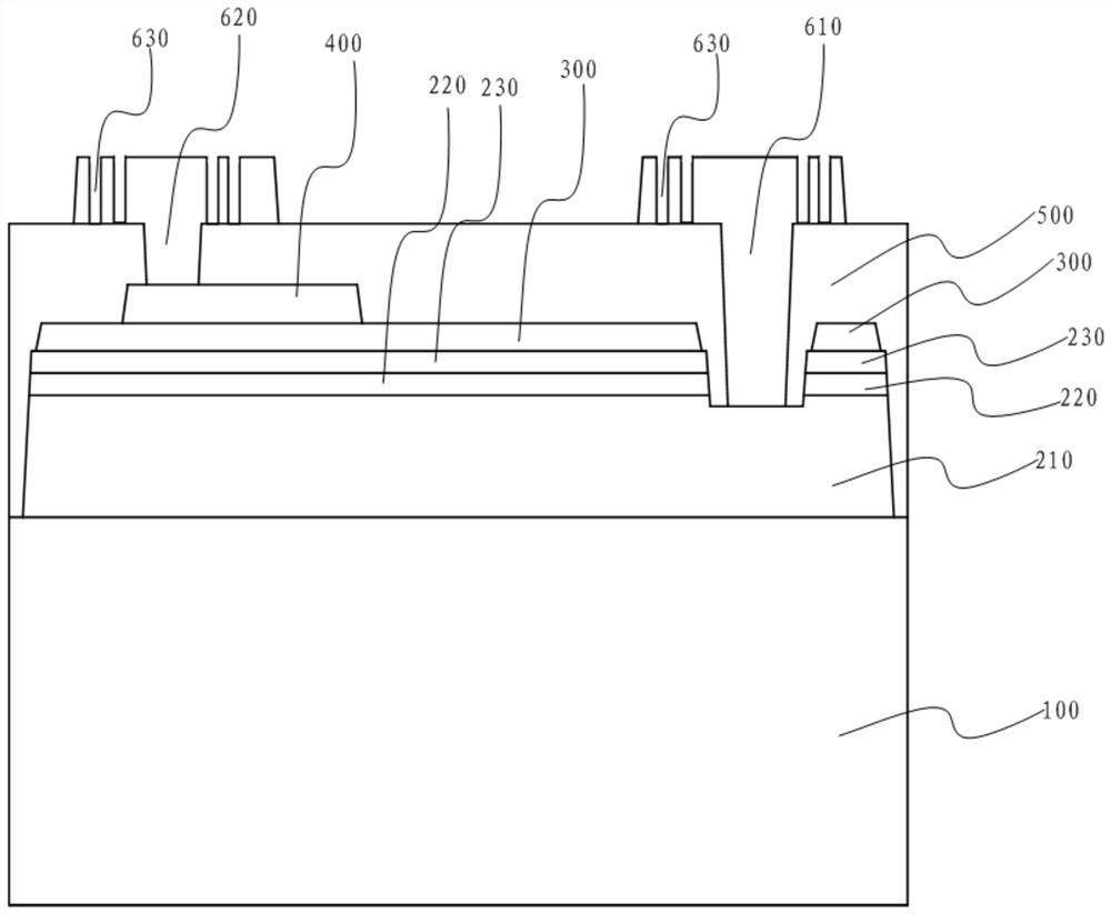 Mini LED chip and manufacturing method thereof